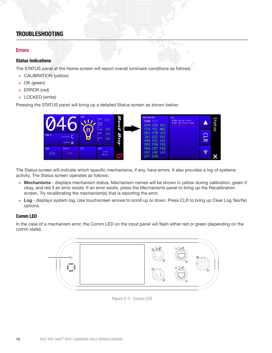 Troubleshooting, Errors, Status indications | Comm led | PRG Best Boy Field Service Manual User Manual | Page 24 / 120