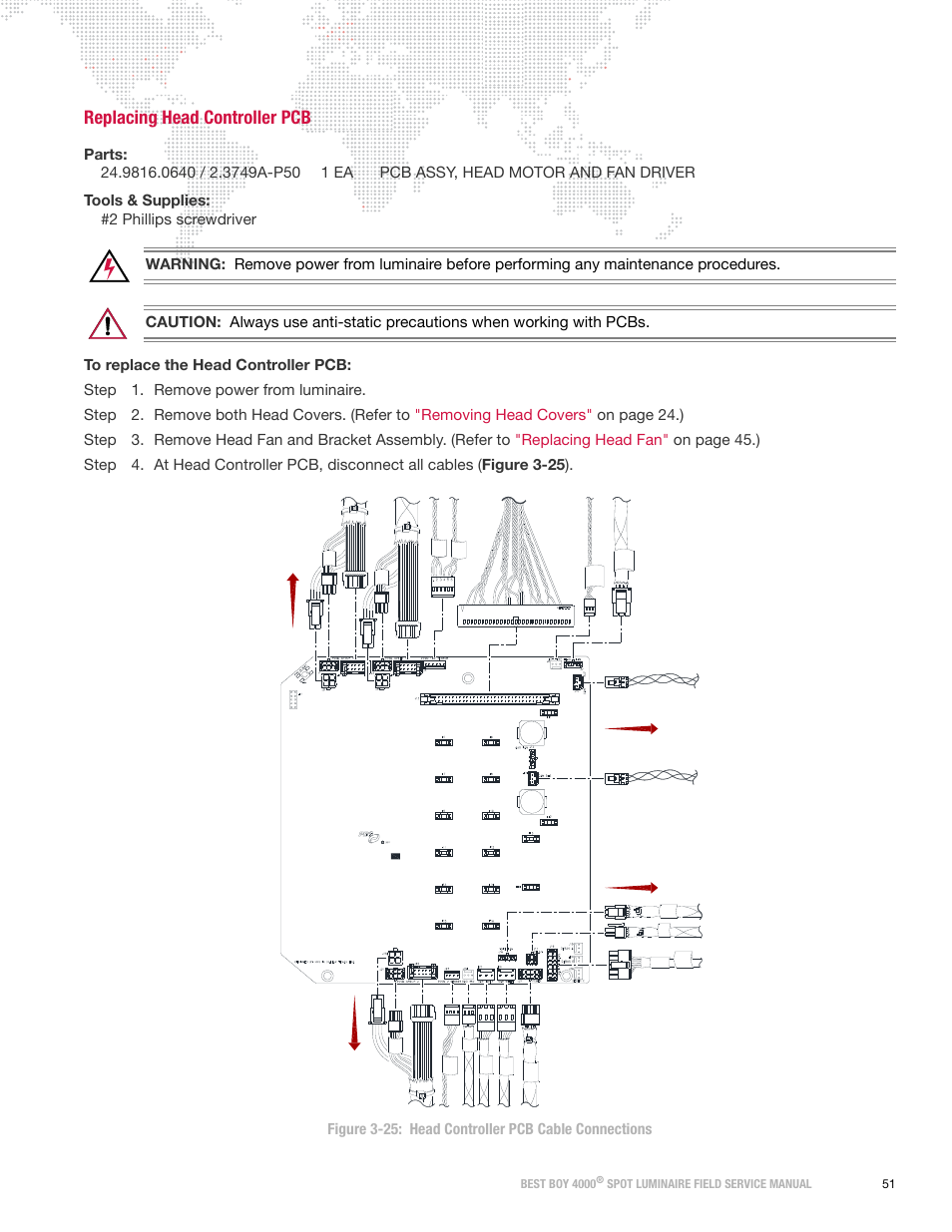 Replacing head controller pcb, Best boy 4000, Spot luminaire field service manual 51 | PRG Best Boy Field Service Manual User Manual | Page 59 / 120