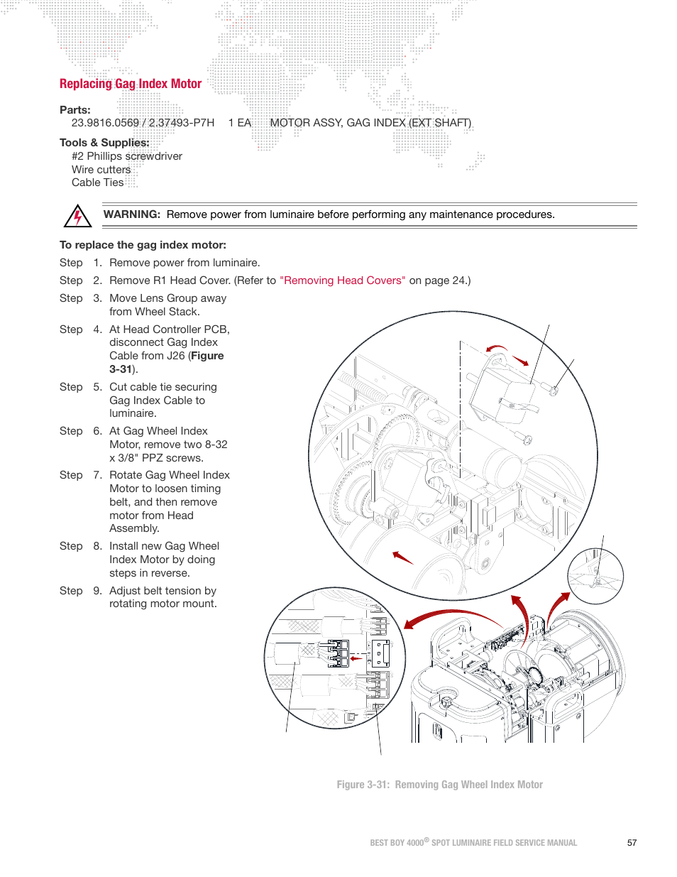 Replacing gag index motor | PRG Best Boy Field Service Manual User Manual | Page 65 / 120