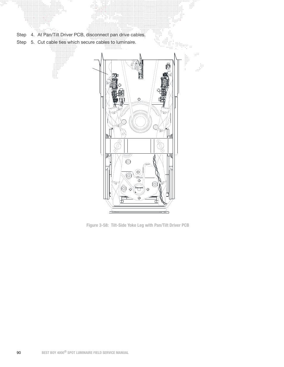 Tilt pan | PRG Best Boy Field Service Manual User Manual | Page 98 / 120