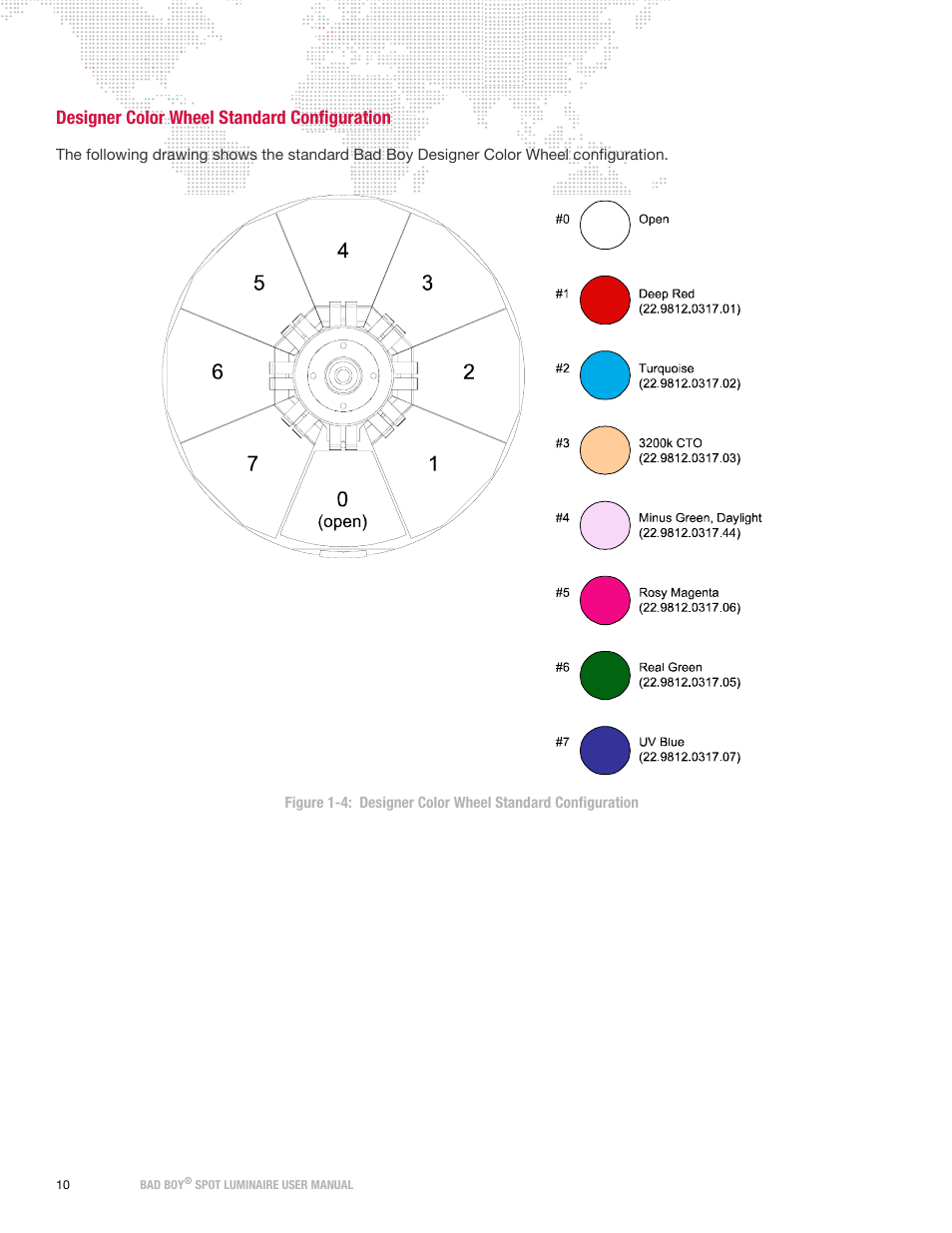 Designer color wheel standard configuration | PRG Bad Boy User Manual 1.6 User Manual | Page 18 / 104