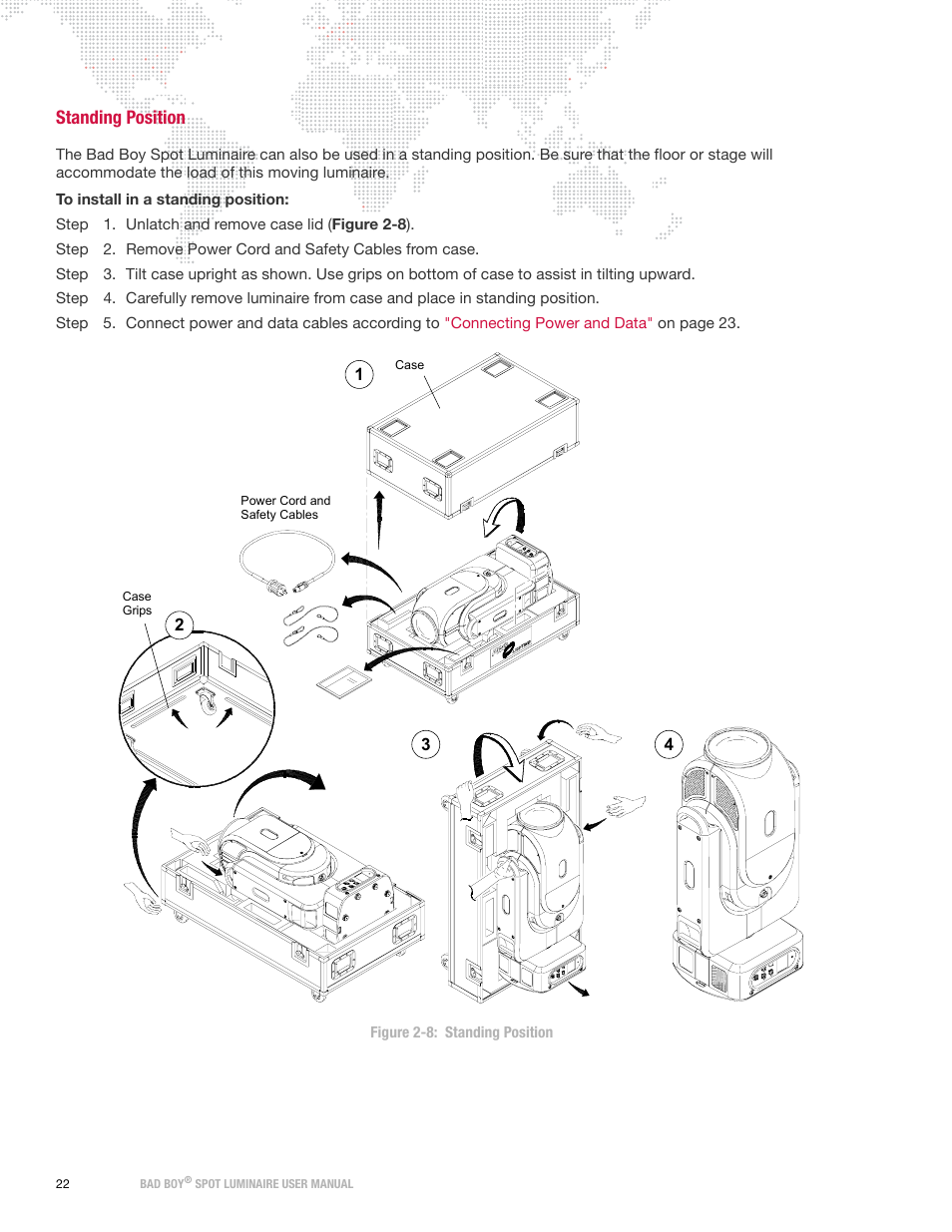 Standing position | PRG Bad Boy User Manual 1.6 User Manual | Page 30 / 104