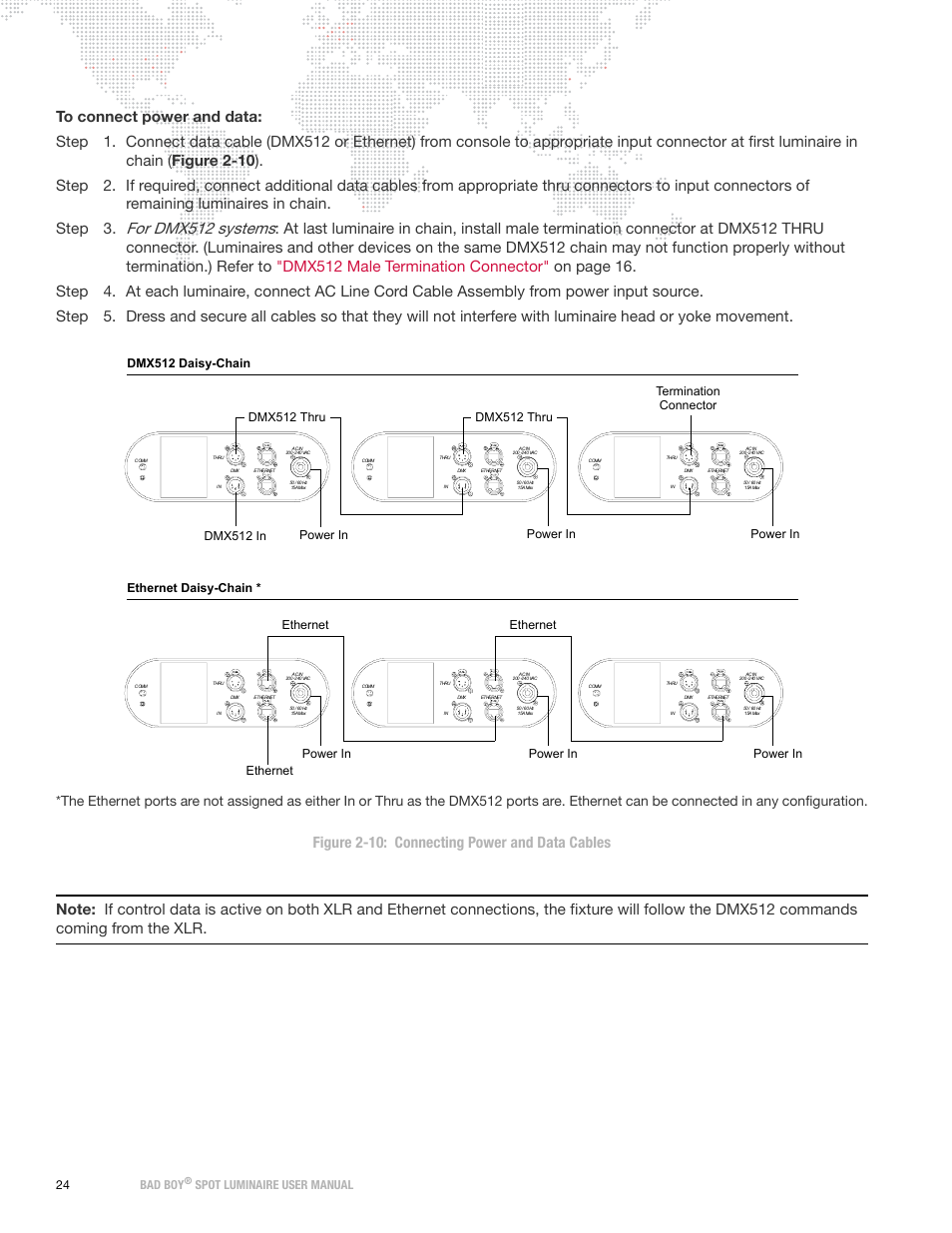 For dmx512 systems, 24 bad boy, Spot luminaire user manual | PRG Bad Boy User Manual 1.6 User Manual | Page 32 / 104