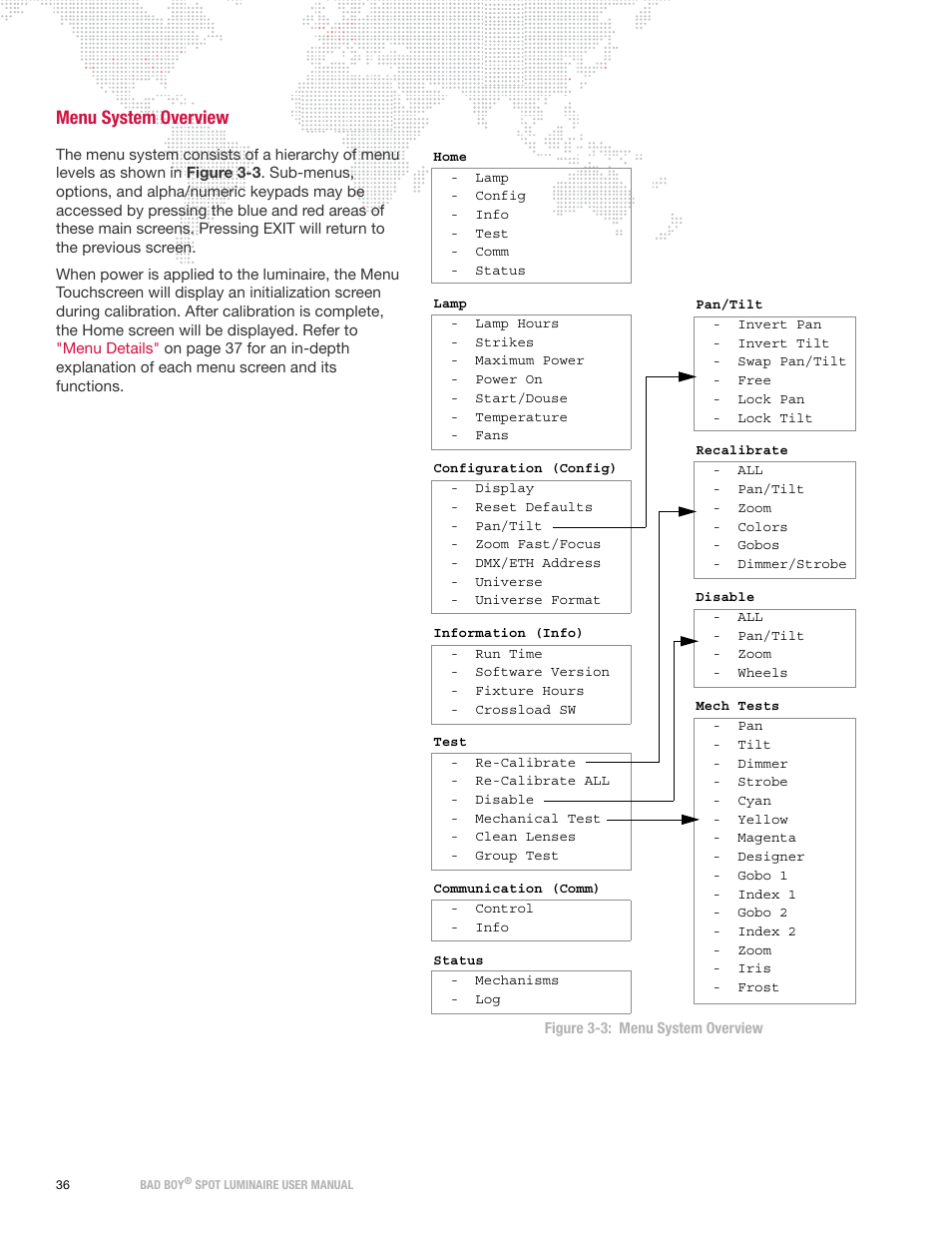 Menu system overview | PRG Bad Boy User Manual 1.6 User Manual | Page 44 / 104