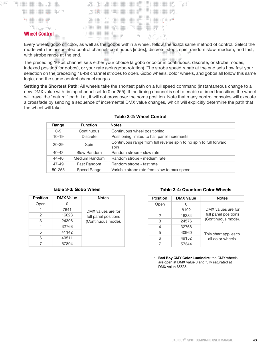 Wheel control | PRG Bad Boy User Manual 1.6 User Manual | Page 51 / 104