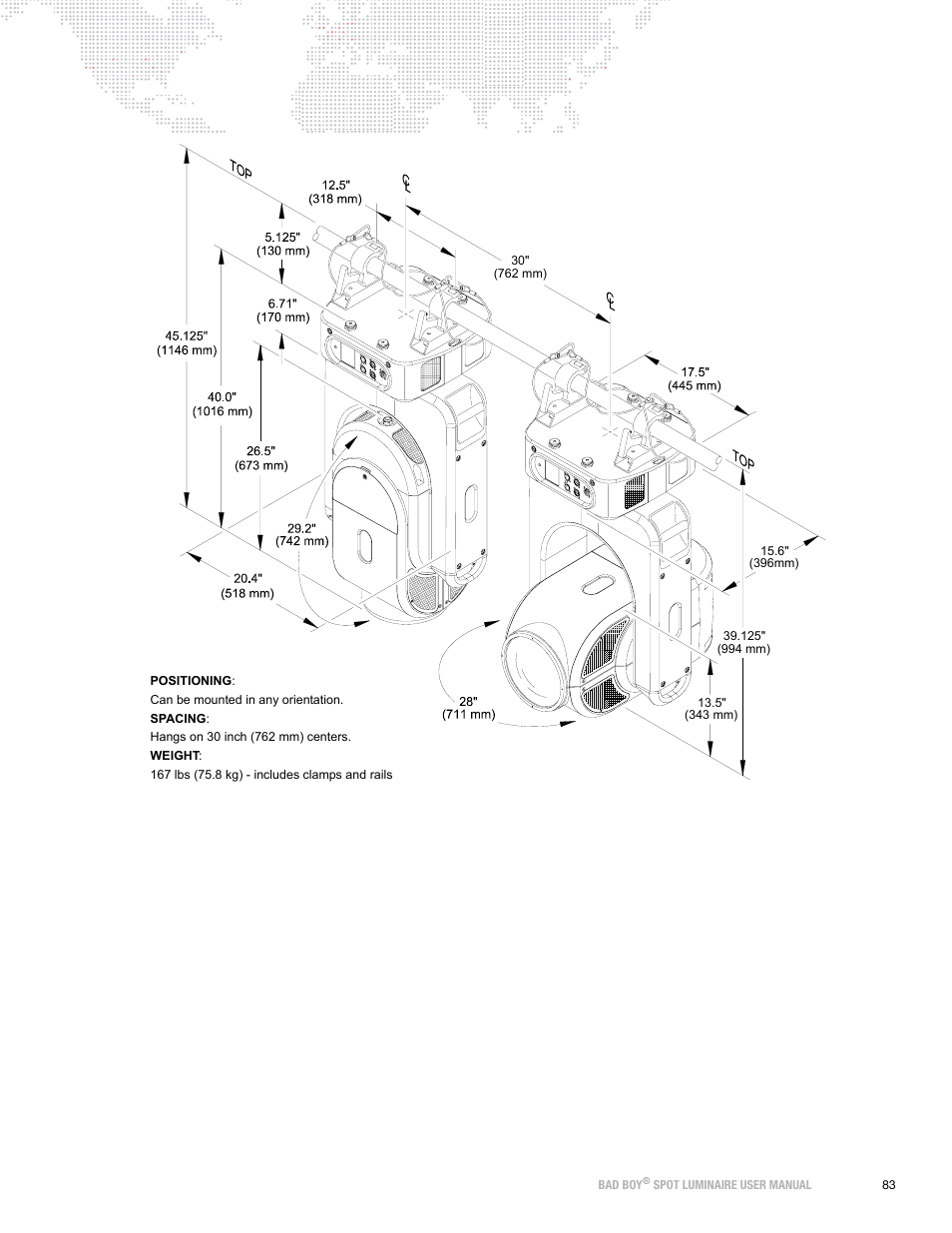 PRG Bad Boy User Manual 1.6 User Manual | Page 91 / 104