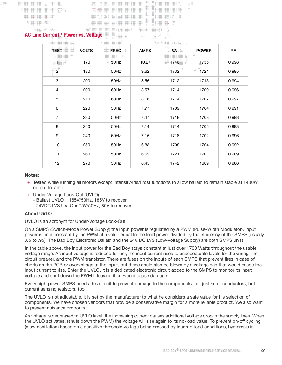 Ac line current / power vs. voltage | PRG Bad Boy Field Service Manual User Manual | Page 107 / 115