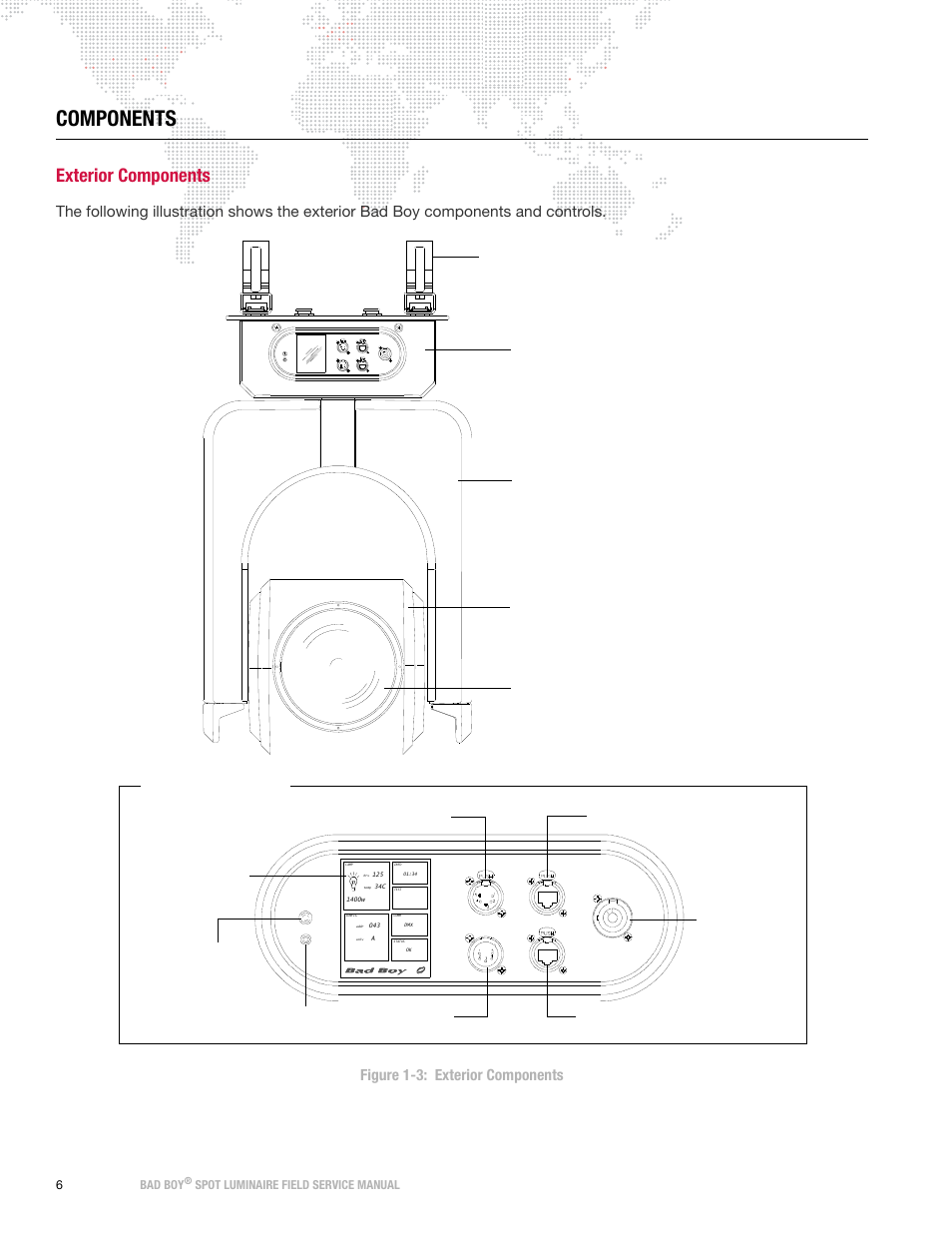 Components, Exterior components | PRG Bad Boy Field Service Manual User Manual | Page 14 / 115