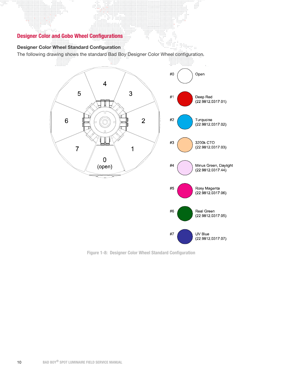 Designer color and gobo wheel configurations | PRG Bad Boy Field Service Manual User Manual | Page 18 / 115