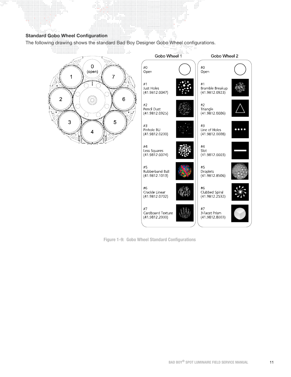 PRG Bad Boy Field Service Manual User Manual | Page 19 / 115