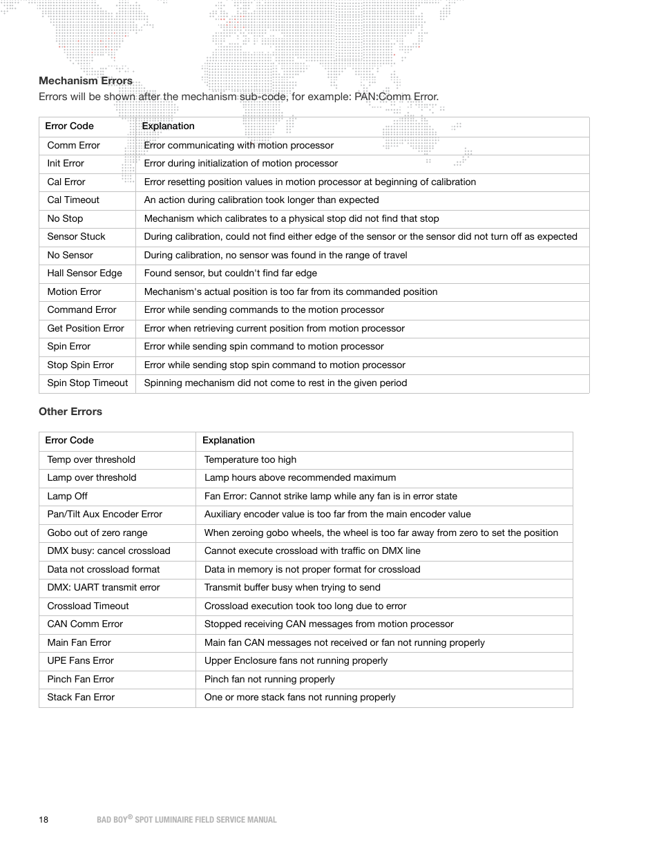 PRG Bad Boy Field Service Manual User Manual | Page 26 / 115