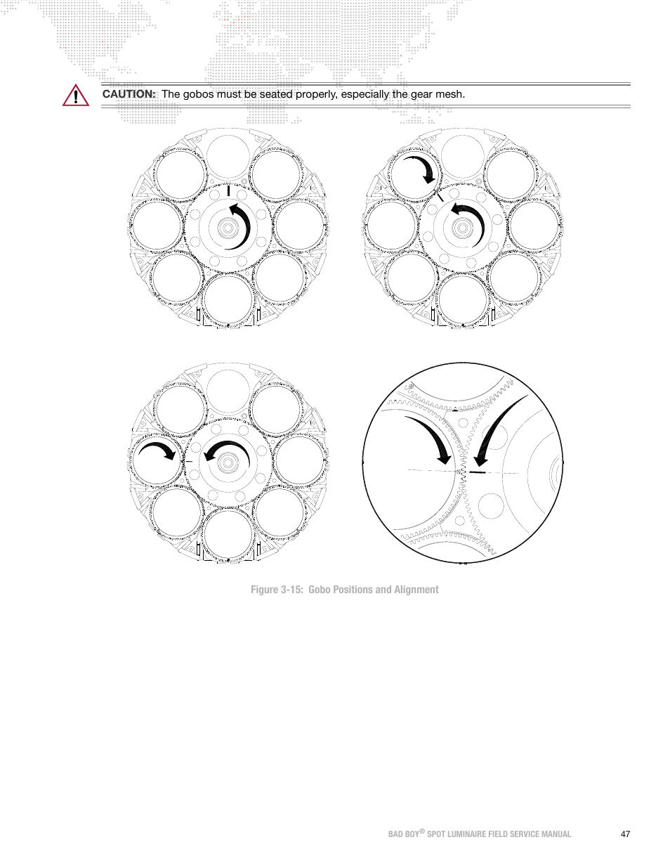 PRG Bad Boy Field Service Manual User Manual | Page 55 / 115