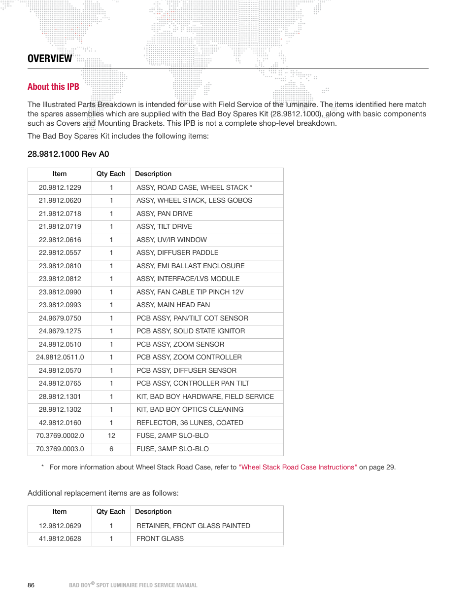 Overview, About this ipb | PRG Bad Boy Field Service Manual User Manual | Page 94 / 115