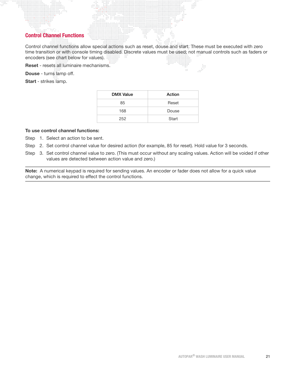 Control channel functions | PRG AutoPar User Manual 2.1 User Manual | Page 29 / 48