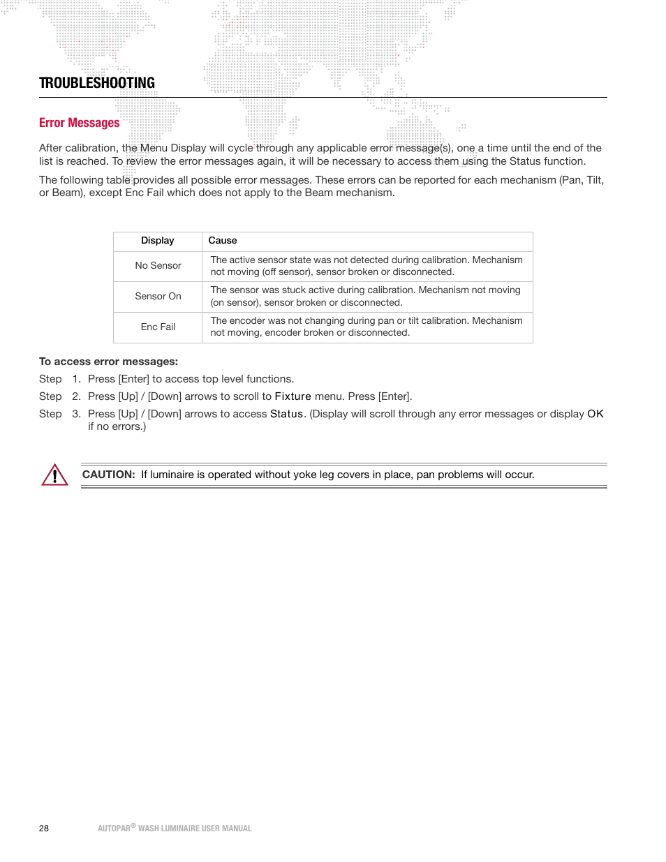 Troubleshooting, Error messages | PRG AutoPar User Manual 2.1 User Manual | Page 36 / 48