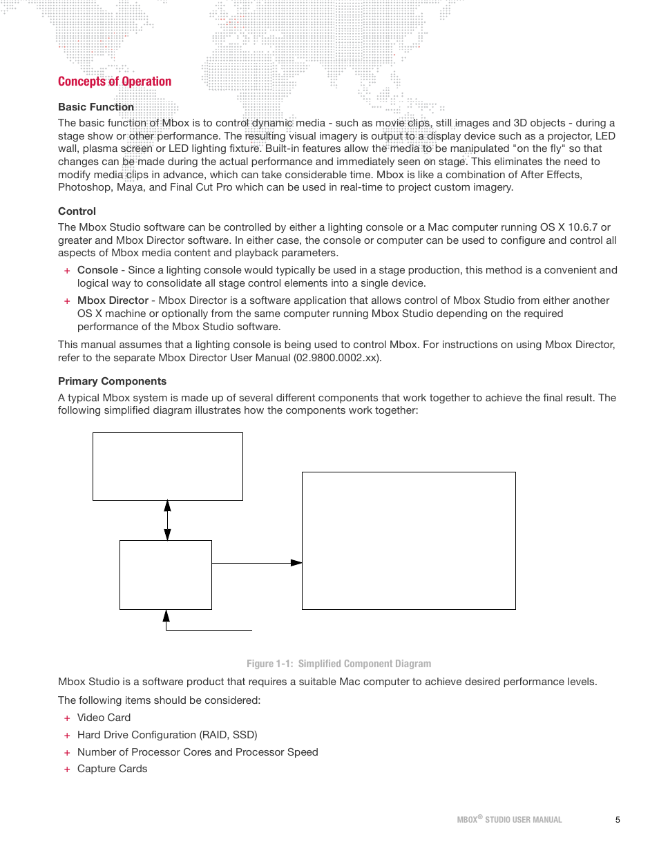 Concepts of operation | PRG Mbox Studio Manual 3.9 User Manual | Page 13 / 158