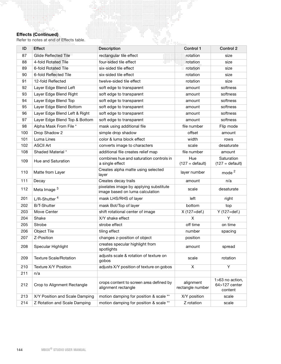 PRG Mbox Studio Manual 3.9 User Manual | Page 152 / 158