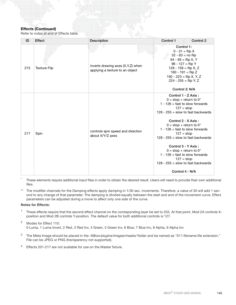 PRG Mbox Studio Manual 3.9 User Manual | Page 153 / 158