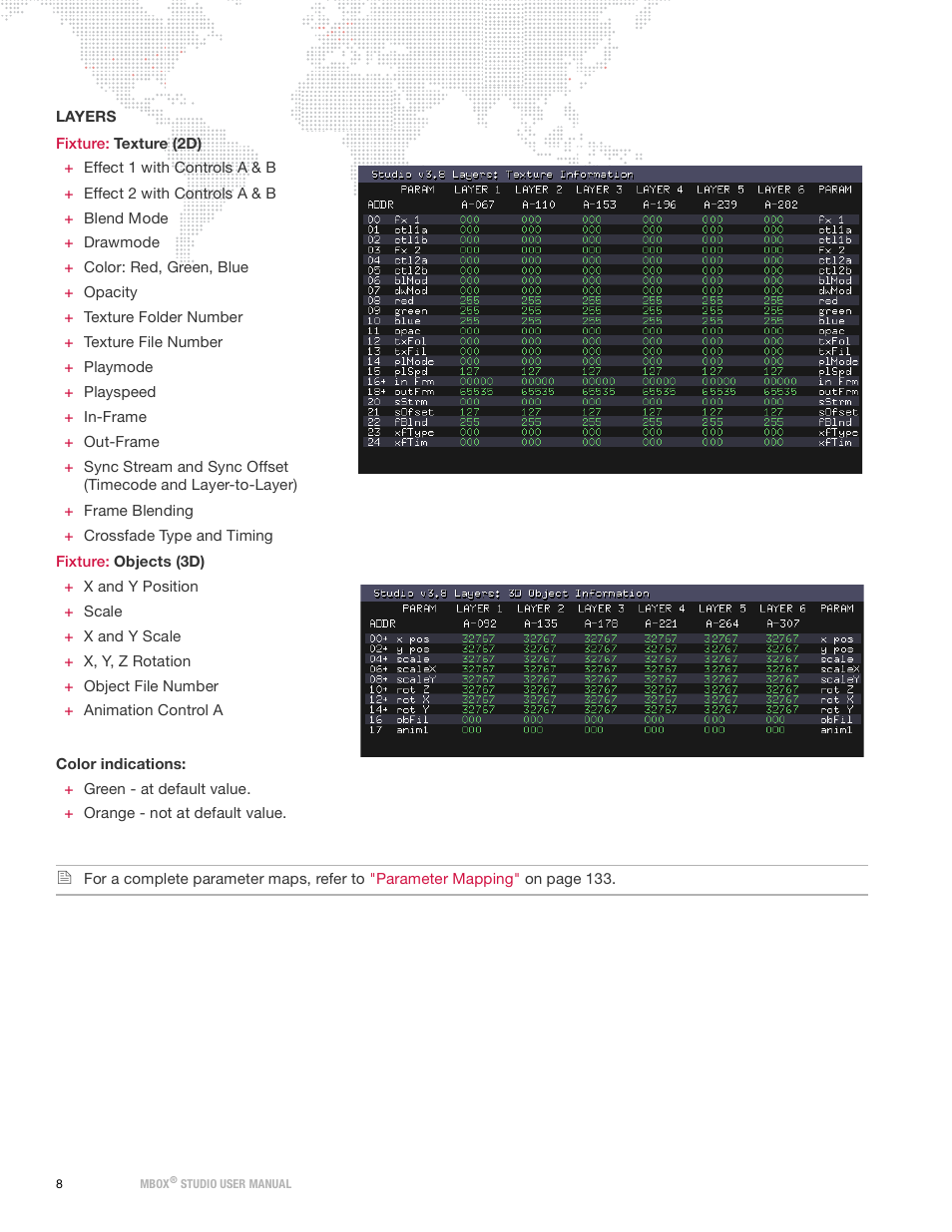 PRG Mbox Studio Manual 3.9 User Manual | Page 16 / 158