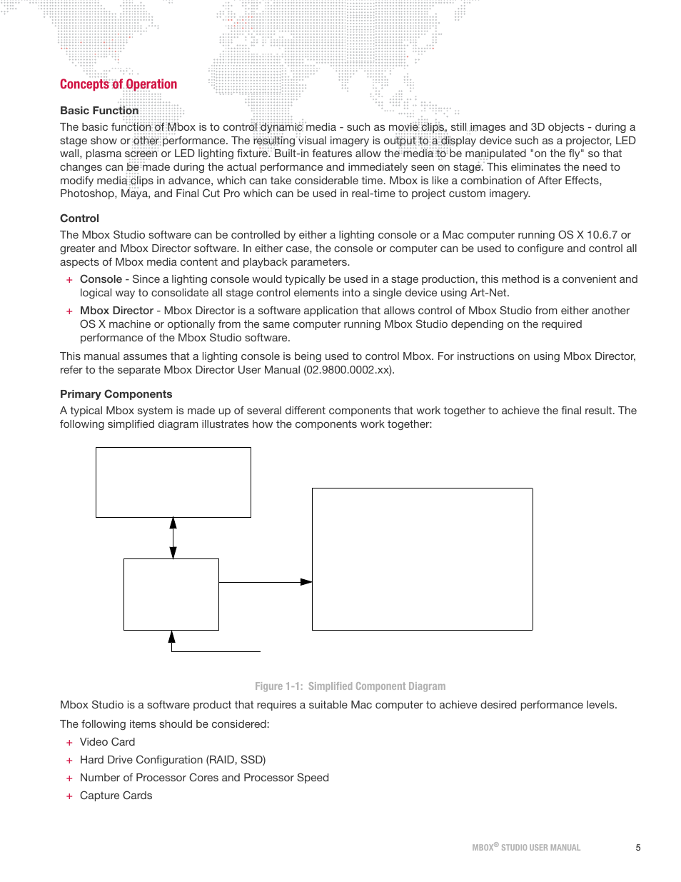 Concepts of operation | PRG Mbox Studio Manual 3.8 User Manual | Page 13 / 194