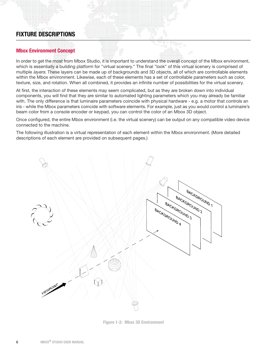 Fixture descriptions, Mbox environment concept, Layers | PRG Mbox Studio Manual 3.8 User Manual | Page 14 / 194