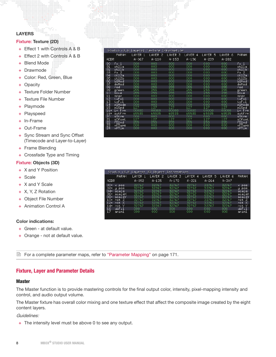 Fixture, layer and parameter details, Master | PRG Mbox Studio Manual 3.8 User Manual | Page 16 / 194