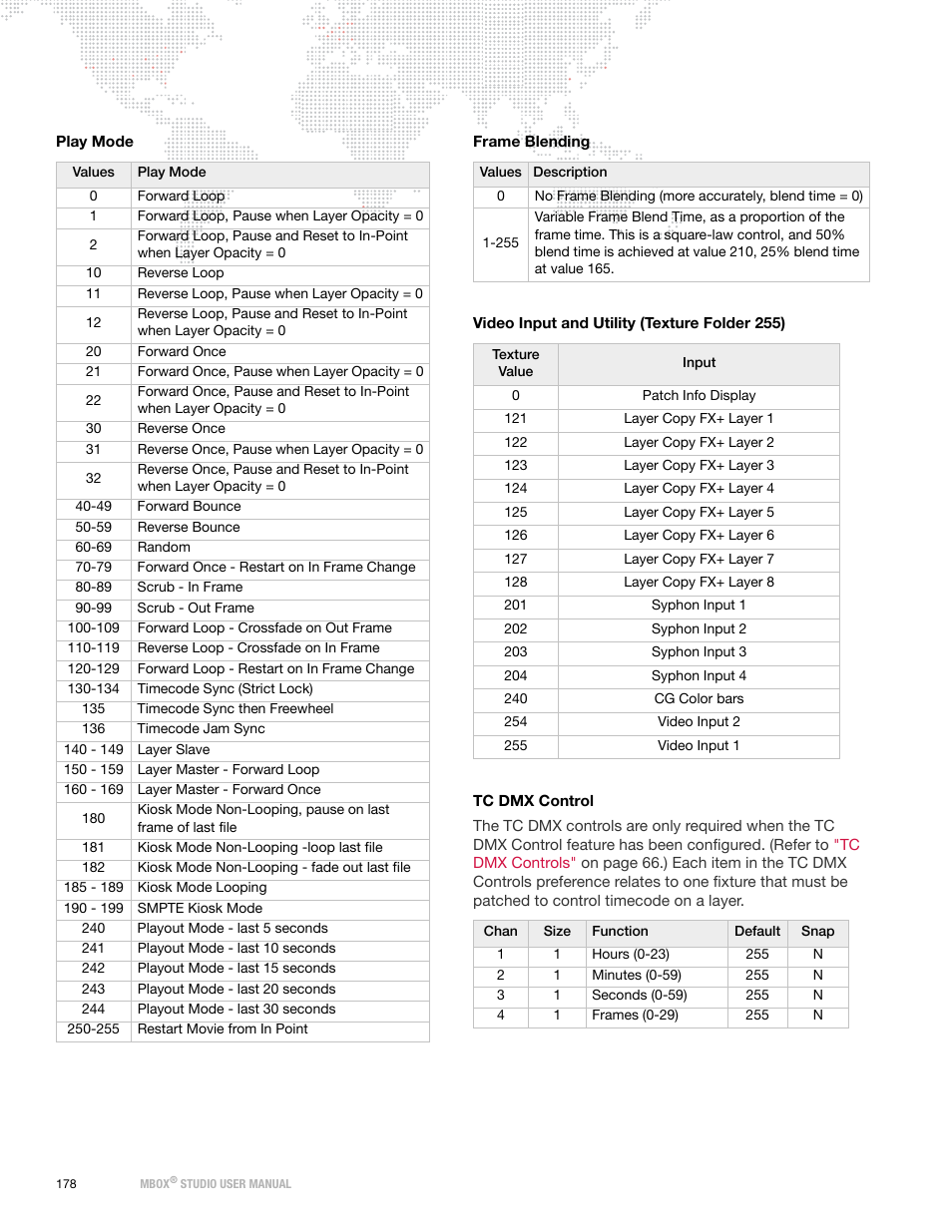 Play mode, Frame blending | PRG Mbox Studio Manual 3.8 User Manual | Page 186 / 194