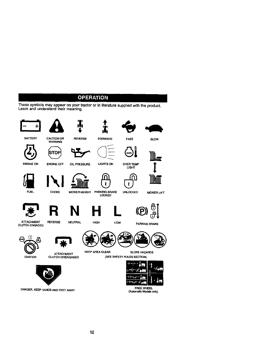 I ¿a, Operation | Craftsman 917.272233 User Manual | Page 12 / 60