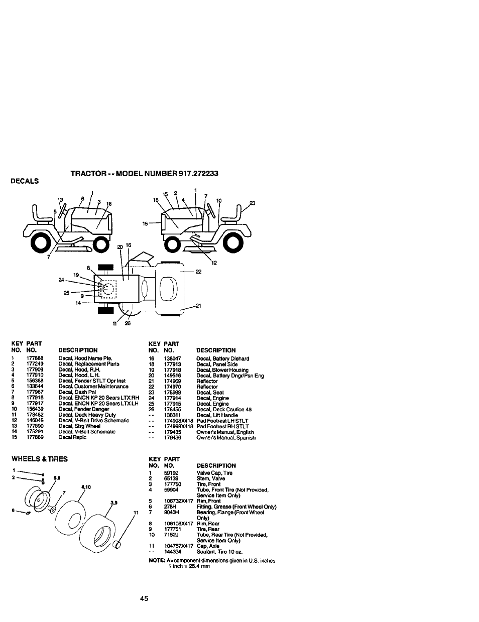 Decals, Wheels &tires | Craftsman 917.272233 User Manual | Page 45 / 60