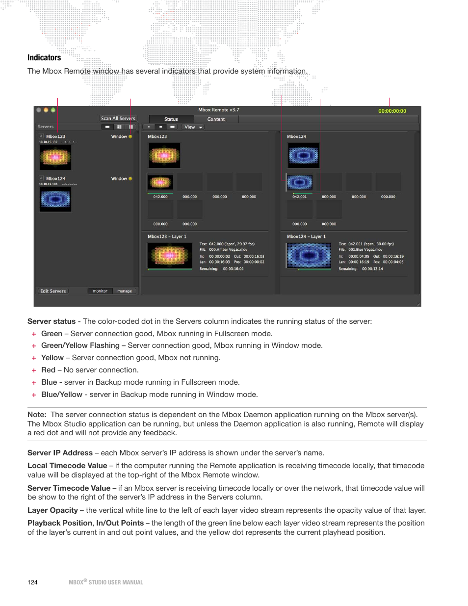 Indicators | PRG Mbox Studio Manual v3.7 User Manual | Page 132 / 172