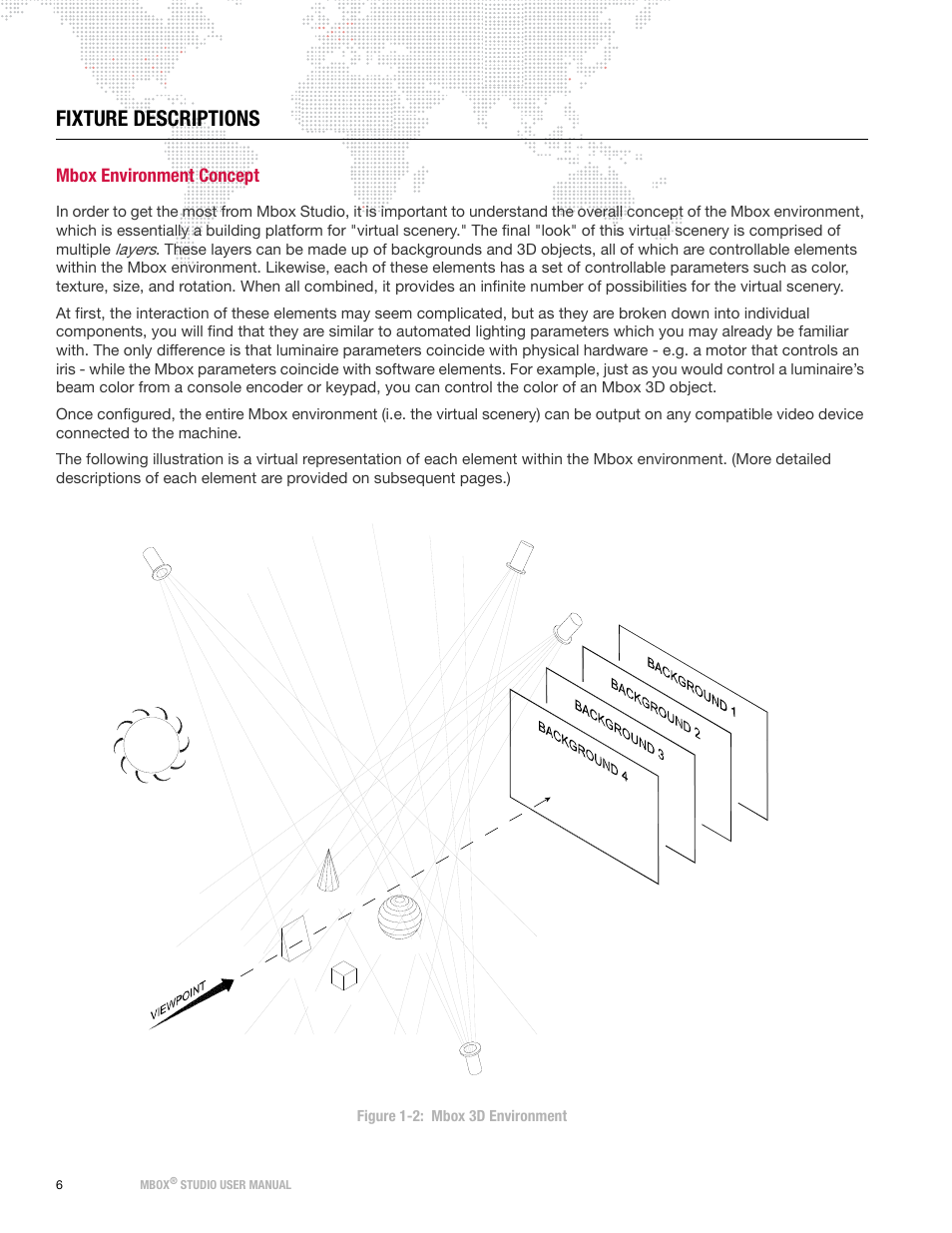 Fixture descriptions, Mbox environment concept, Layers | PRG Mbox Studio Manual v3.7 User Manual | Page 14 / 172