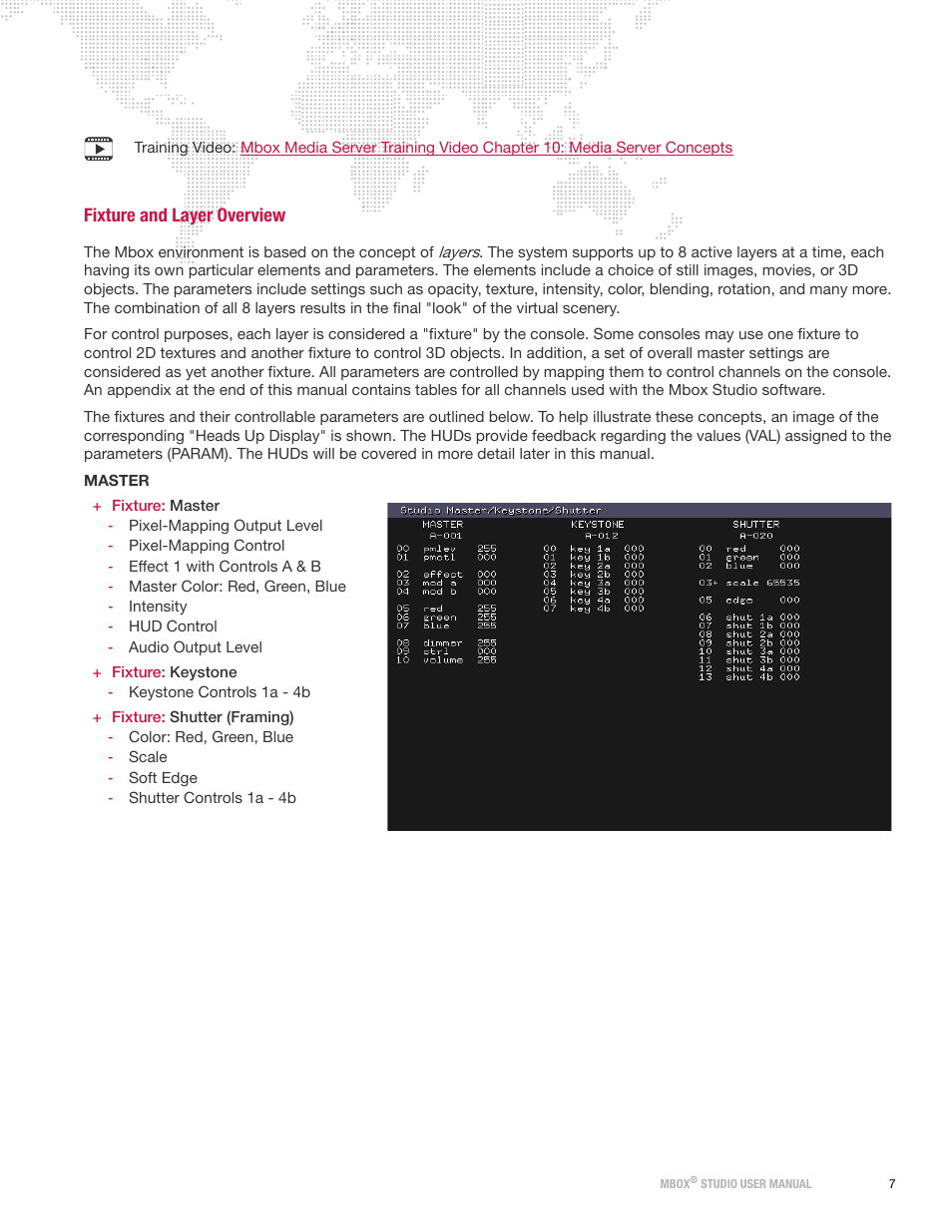 Fixture and layer overview | PRG Mbox Studio Manual v3.7 User Manual | Page 15 / 172