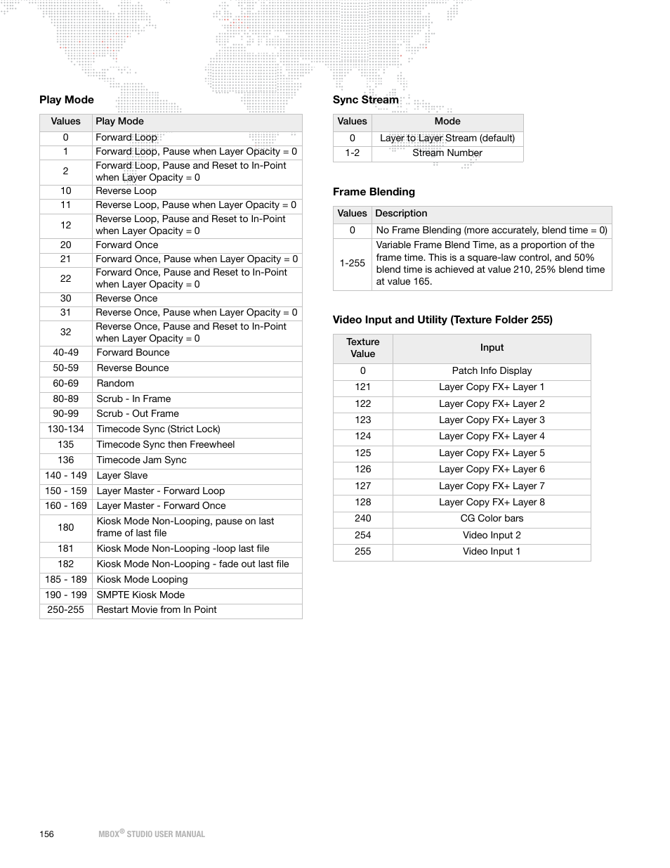 Play mode, Sync stream, Frame blending | PRG Mbox Studio Manual v3.7 User Manual | Page 164 / 172