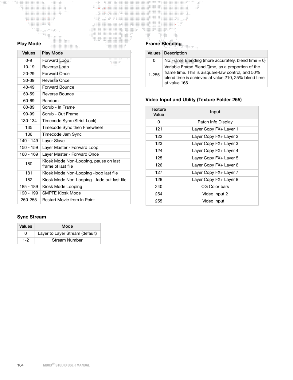 Play mode, Sync stream, Frame blending | PRG Mbox Studio Manual v3.6.1 User Manual | Page 110 / 118
