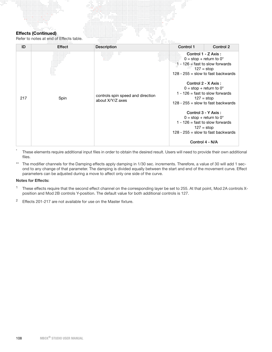 PRG Mbox Studio Manual v3.6.1 User Manual | Page 114 / 118