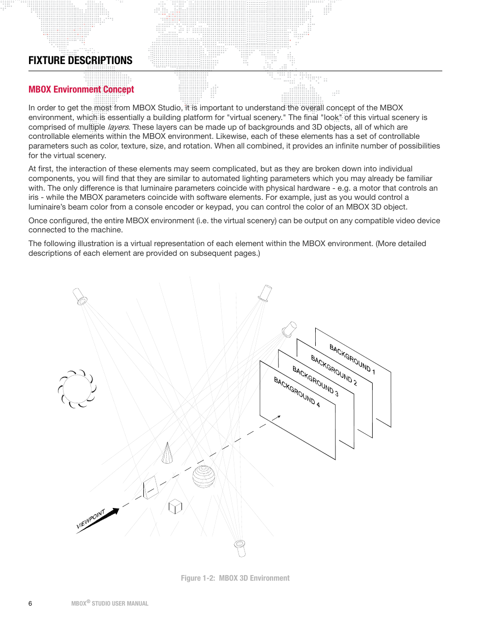 Fixture descriptions, Mbox environment concept, Layers | PRG Mbox Studio Manual v3.6.1 User Manual | Page 12 / 118