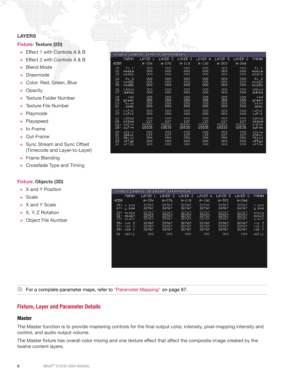Fixture, layer and parameter details, Master | PRG Mbox Studio Manual v3.6.1 User Manual | Page 14 / 118
