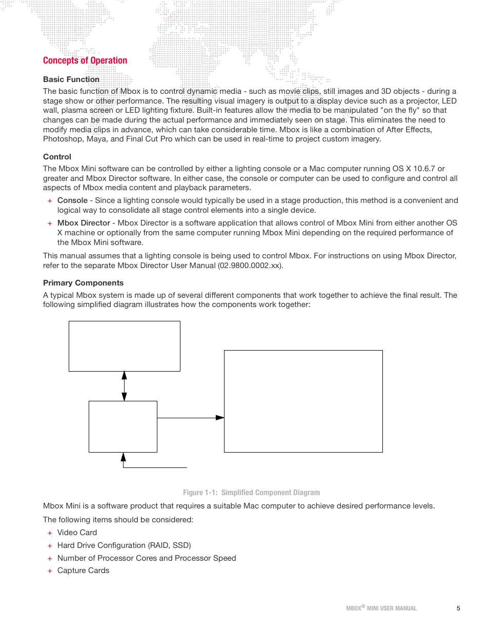 Concepts of operation | PRG Mbox Mini Manual 3.9 User Manual | Page 13 / 154