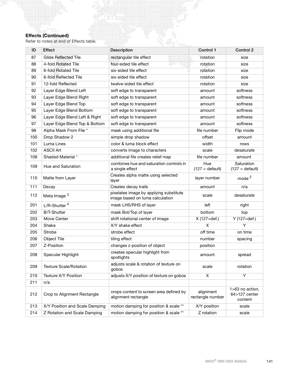 PRG Mbox Mini Manual 3.9 User Manual | Page 149 / 154