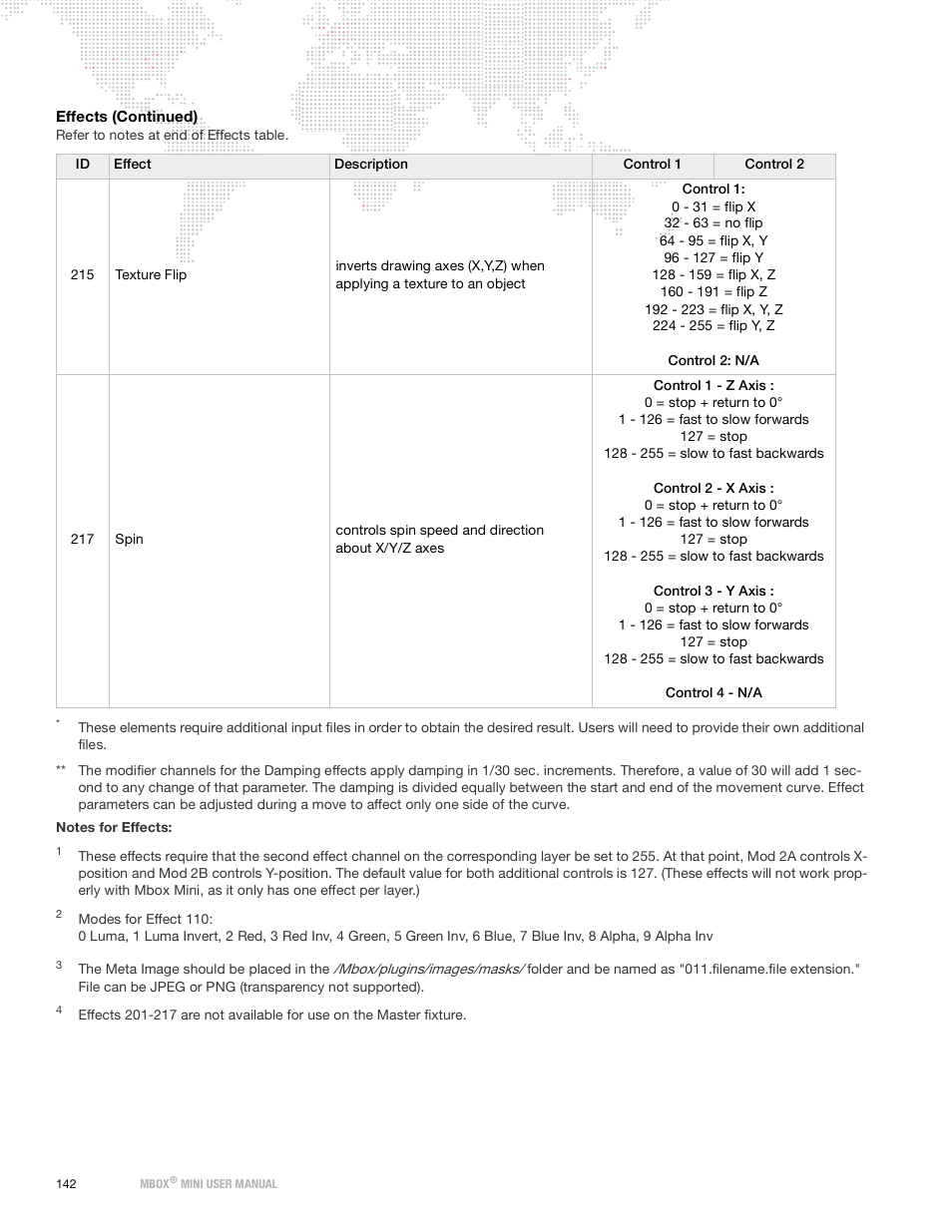 PRG Mbox Mini Manual 3.9 User Manual | Page 150 / 154