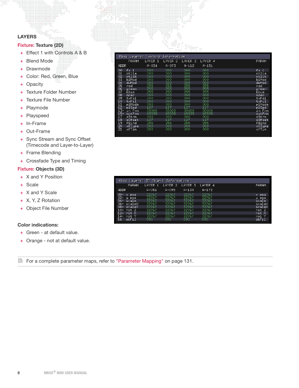 PRG Mbox Mini Manual 3.9 User Manual | Page 16 / 154