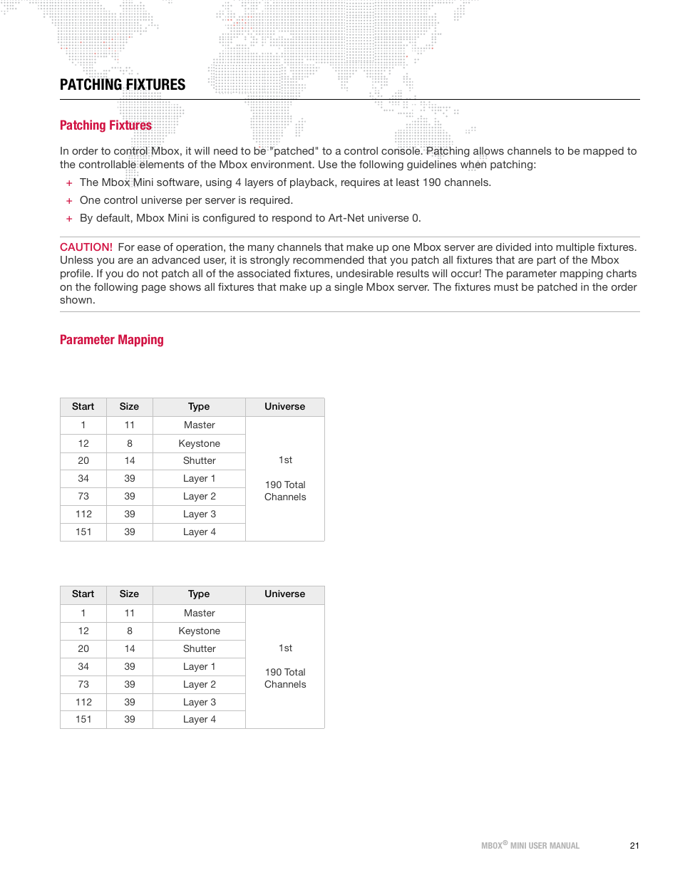 Patching fixtures, Parameter mapping, Patching fixtures parameter mapping | PRG Mbox Mini Manual 3.9 User Manual | Page 29 / 154