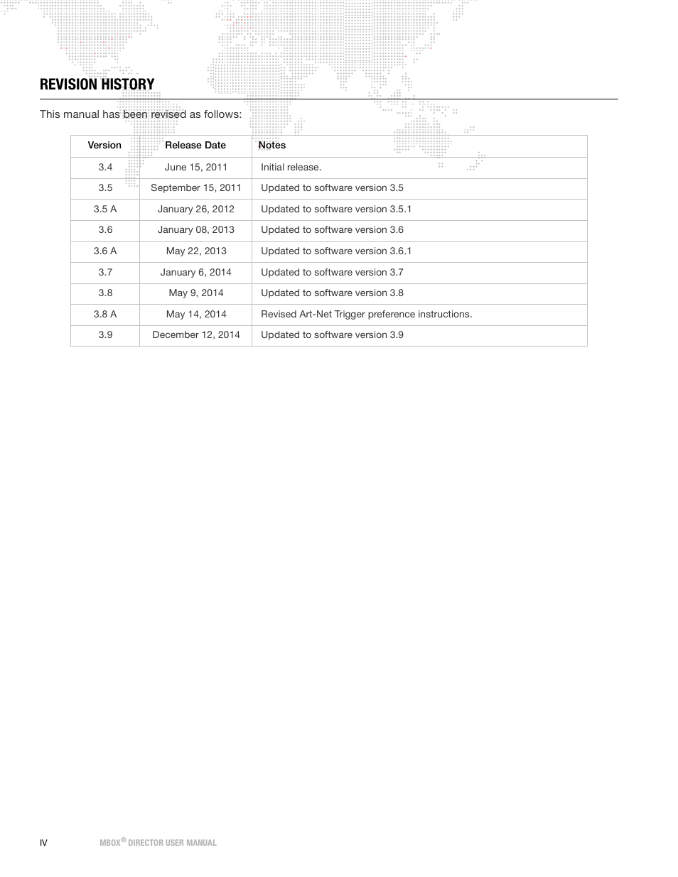 Revision history | PRG Mbox Director User Manual v3.9 User Manual | Page 6 / 112