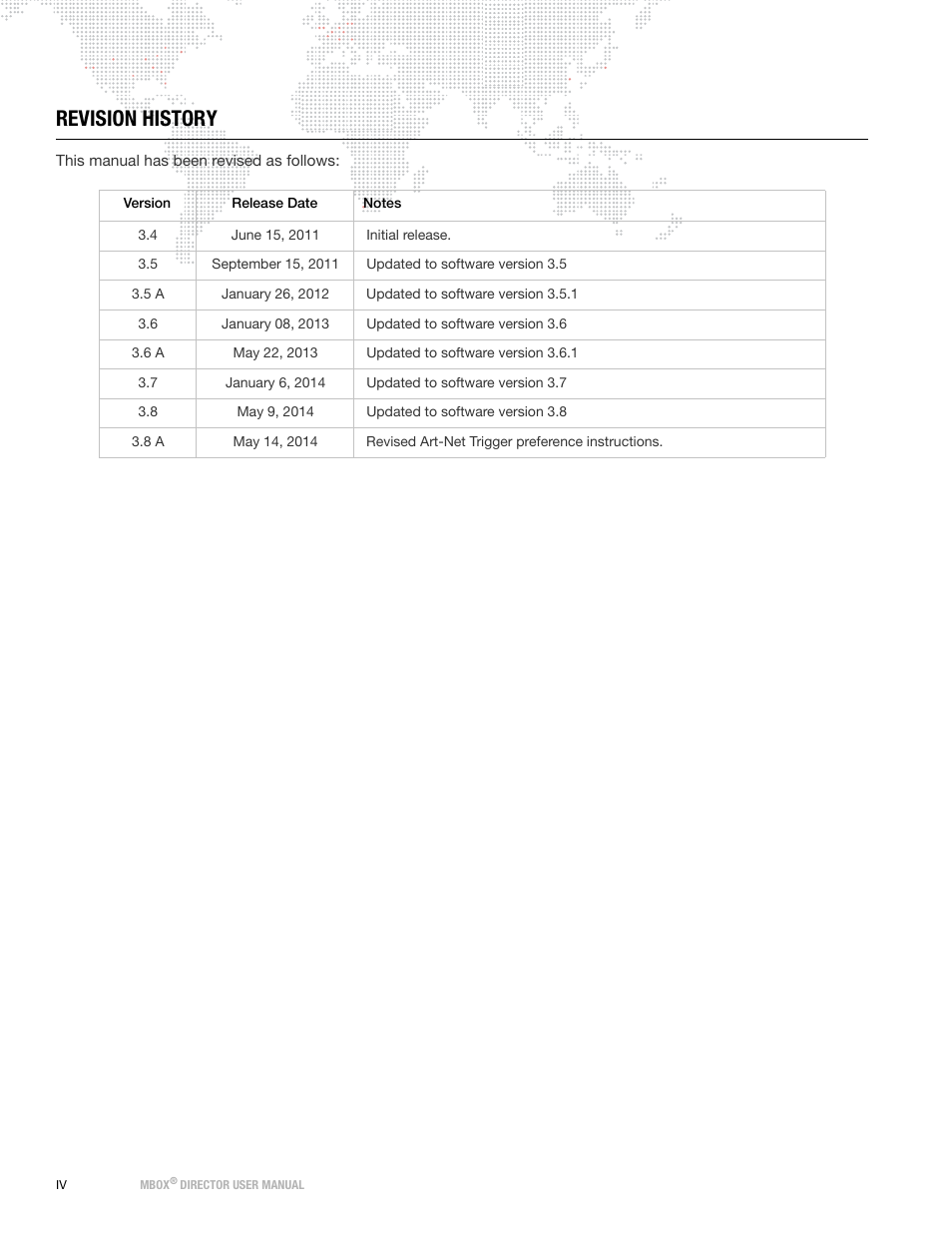 Revision history | PRG Mbox Director User Manual v3.8a User Manual | Page 6 / 108