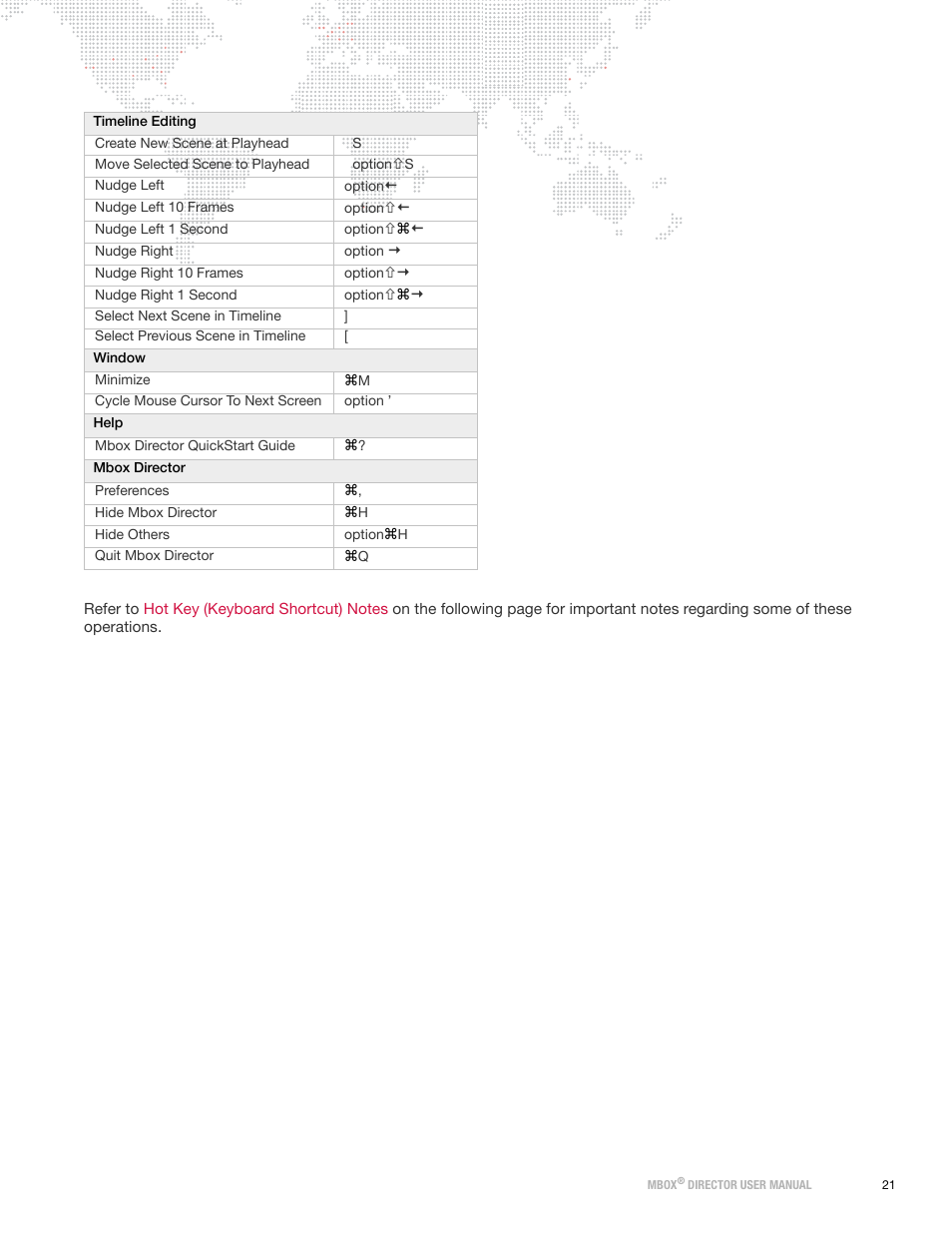 PRG Mbox Director User Manual v3.7 User Manual | Page 27 / 80