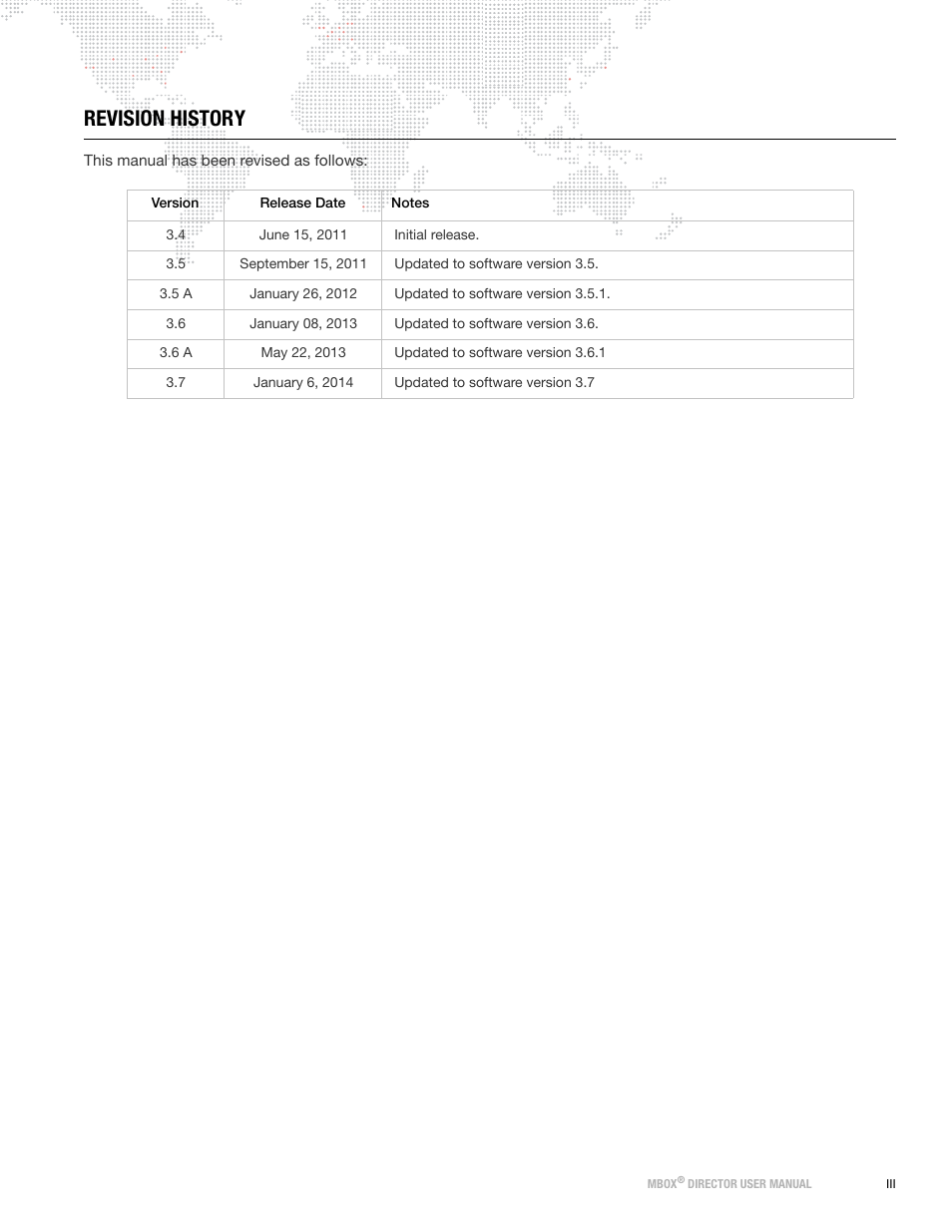 Revision history | PRG Mbox Director User Manual v3.7 User Manual | Page 5 / 80