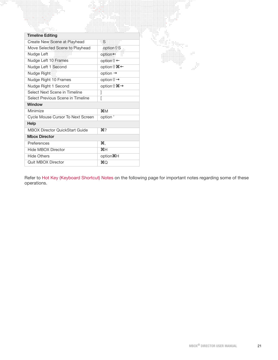 PRG Mbox Director User Manual v3.6.1 User Manual | Page 27 / 80