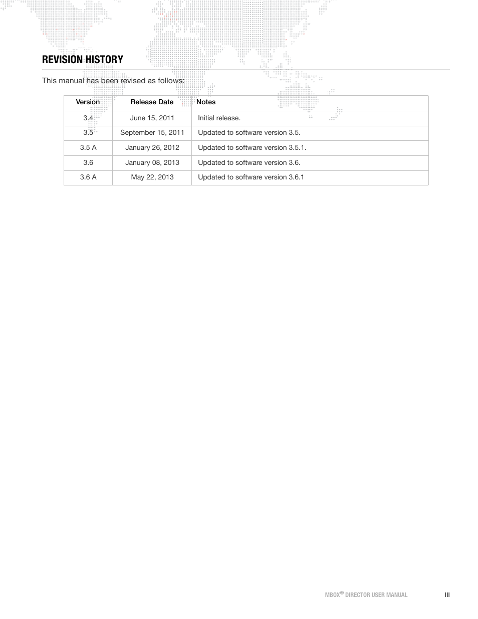 Revision history | PRG Mbox Director User Manual v3.6.1 User Manual | Page 5 / 80