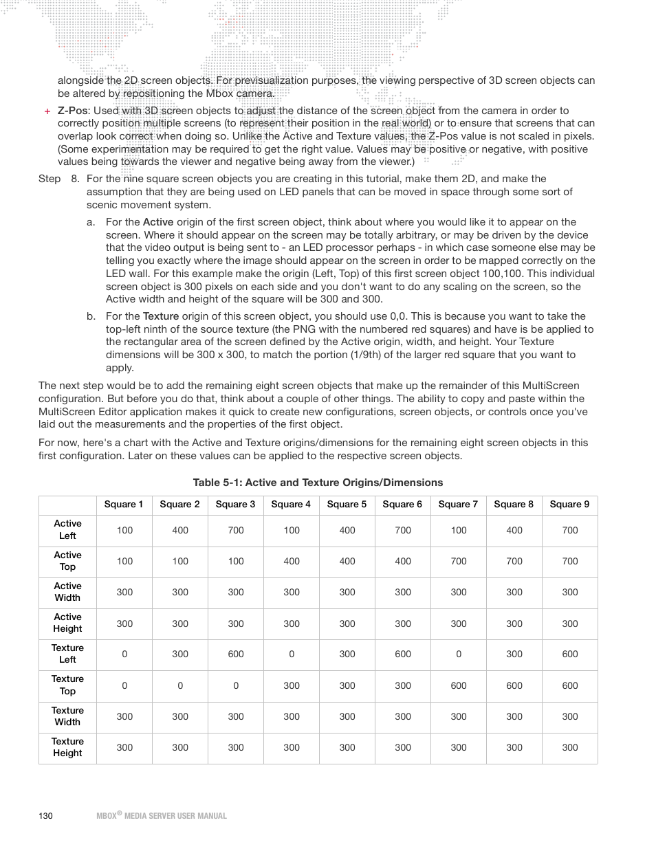 PRG Mbox Designer Manual 3.9 User Manual | Page 138 / 206