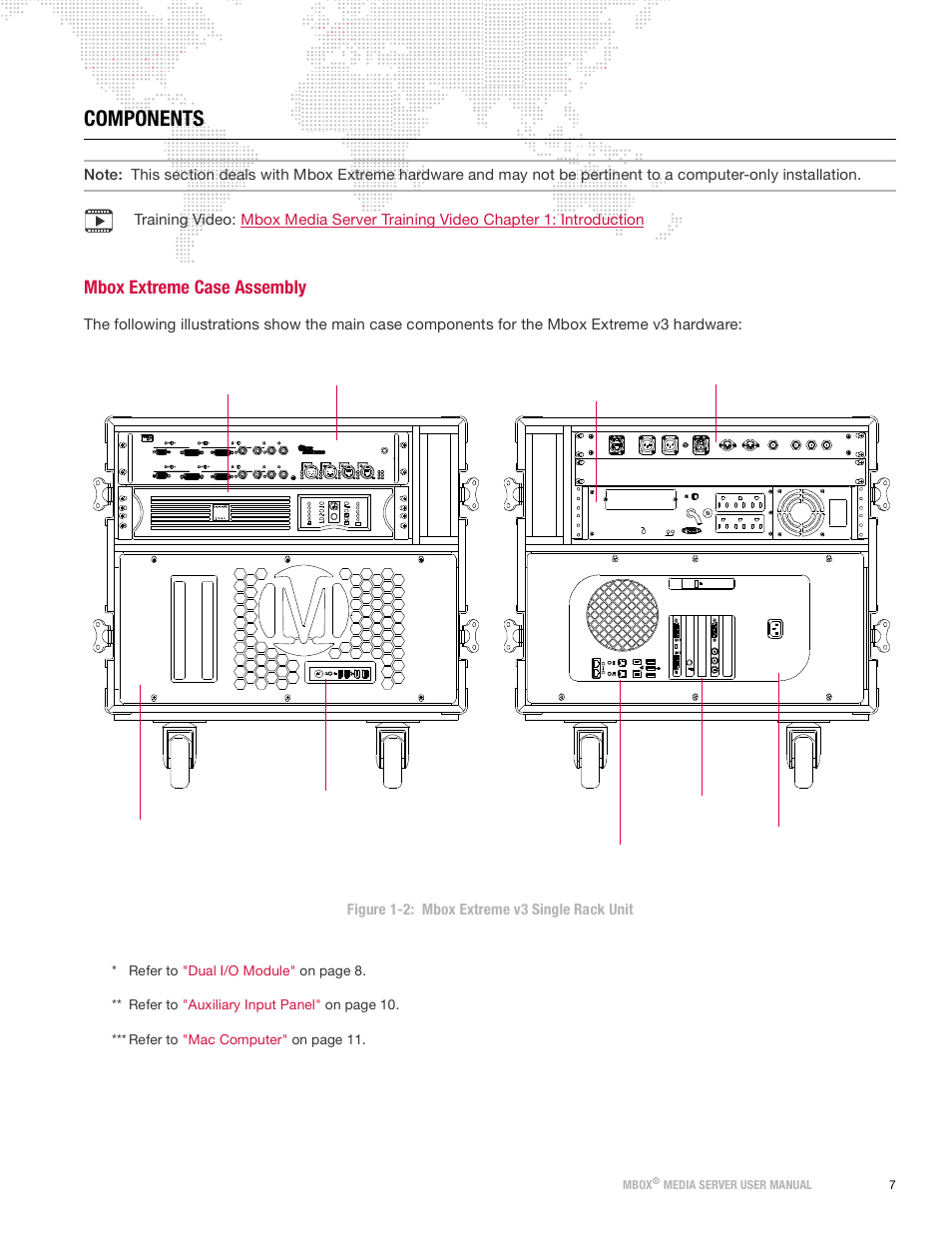 Components, Mbox extreme case assembly, Ba p re v ie w 1 | V g a 1, D v i 1 rdm tx, Out in dmx rx rdm rx, T m in out, Mbox, Media server user manual 7 | PRG Mbox Designer Manual 3.9 User Manual | Page 15 / 206